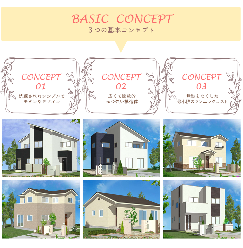 3つの基本コンセプト